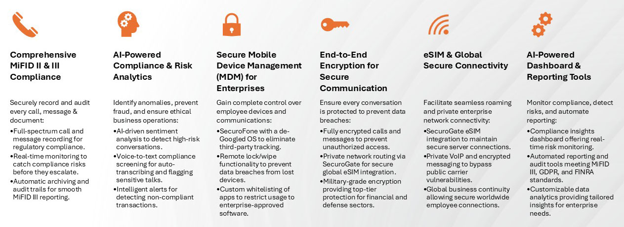benefits list 2