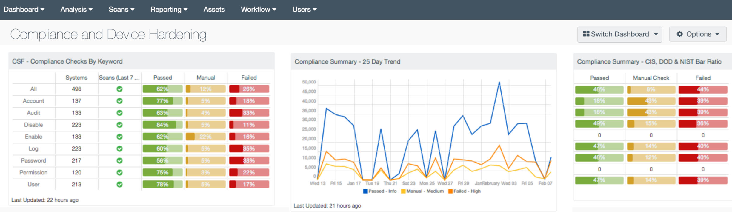 dashboard1